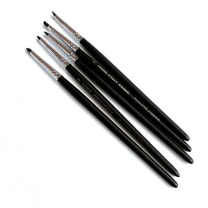 Clay Shaper Set – Size 0 Firm