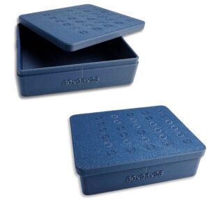 Closed navy-blue SlipFit HexCore storage box, 80 by 95 by 25 millimeters
